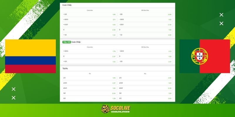 Chuyên gia Socolive dự đoán tỷ số Colombia vs Bồ Đào Nha – Phân tích kèo chấp, tài xỉu cực sát cho cộng đồng trực tiếp bóng đá